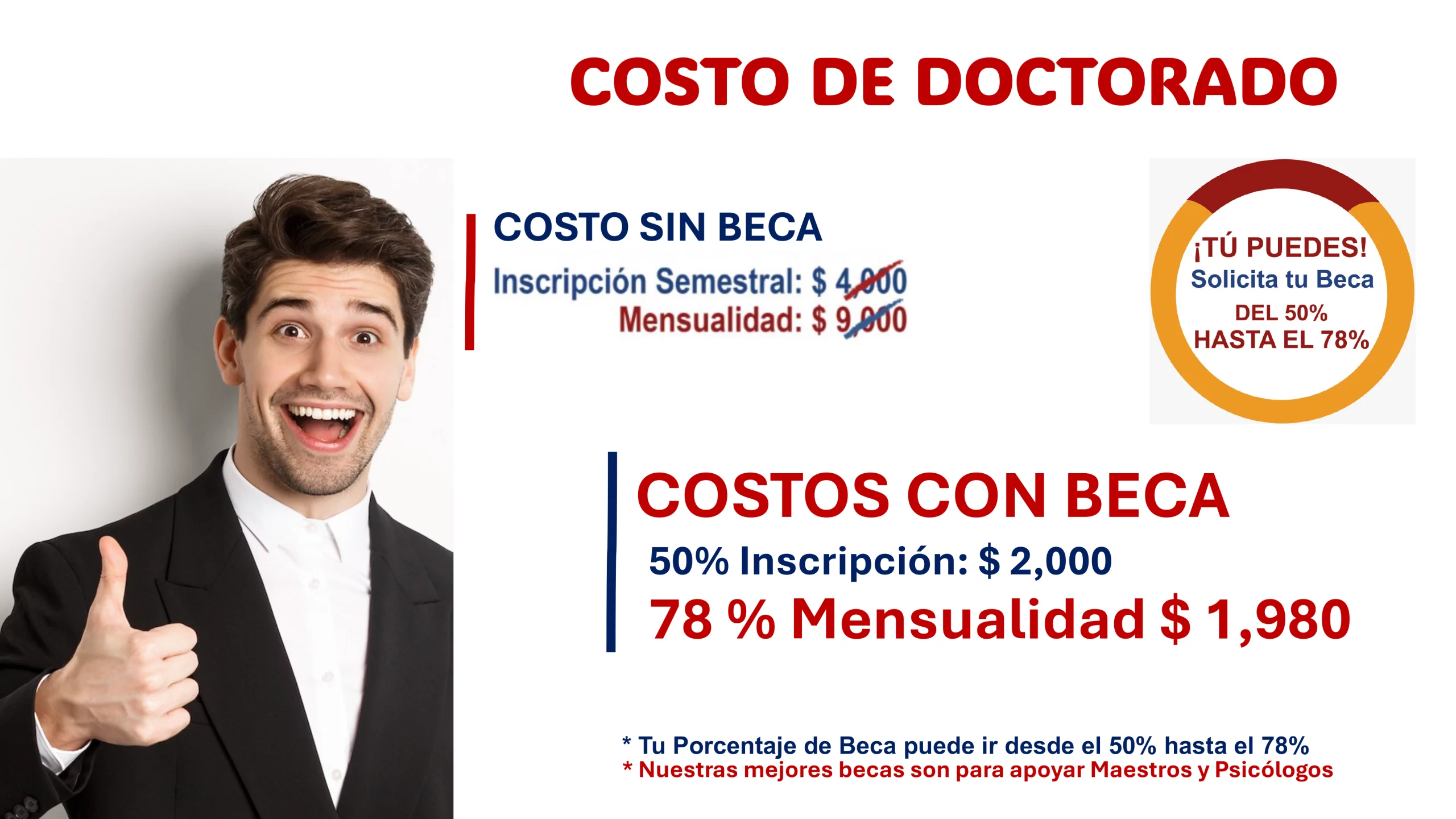 HUMAS PRECIOS DOCTORADOS MARZO 2026